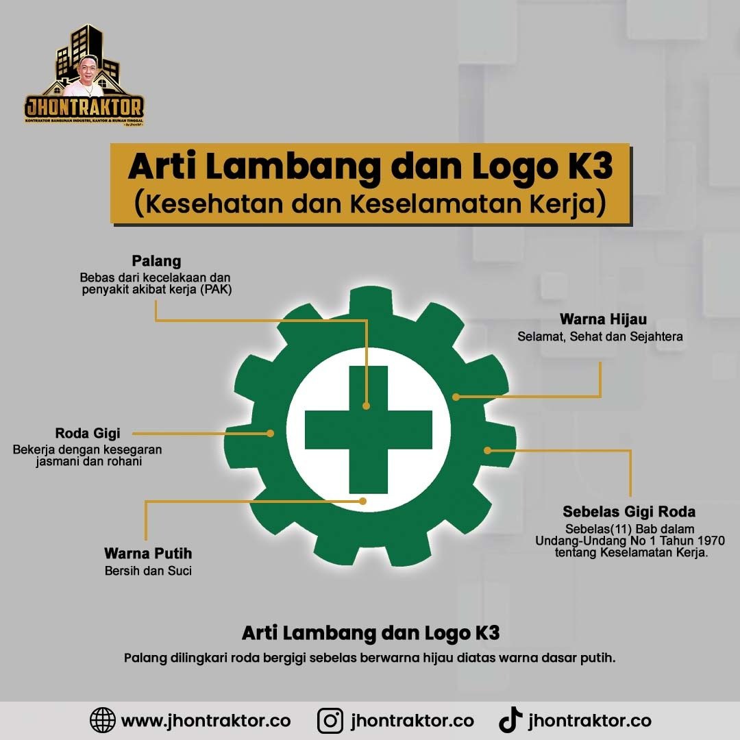 Lambang Logo Simbol K3 Keselamatan Dan Kesehatan Kerja Beserta Arti Dan ...